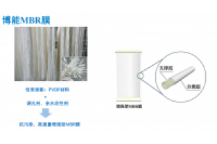MBR膜的壽命受哪些因素影響？
