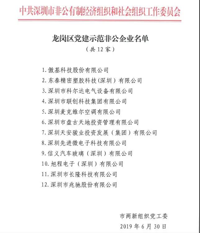 百企示范，整體提升